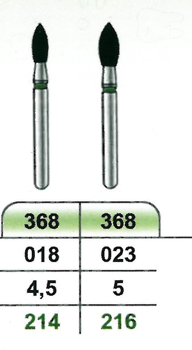 فرز الماسه تراش شعله شمعی 368